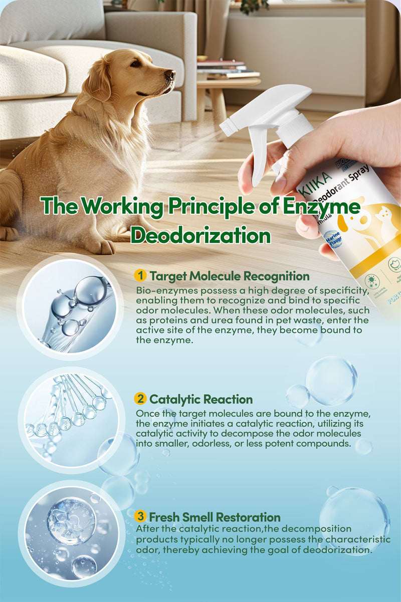 AKIIKA Pet Deodorant Spray 500ml